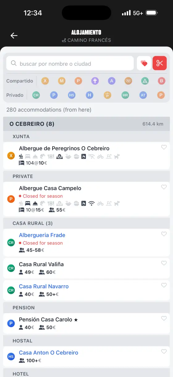 Camino Francés — Accommodation directory