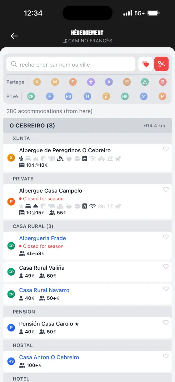 Camino Francés — Accommodation directory
