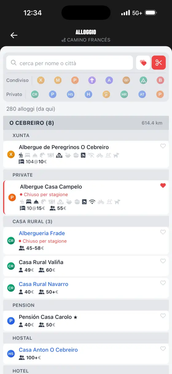 Camino Francés — Accommodation directory