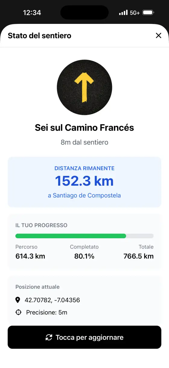 Camino Francés — Trail status