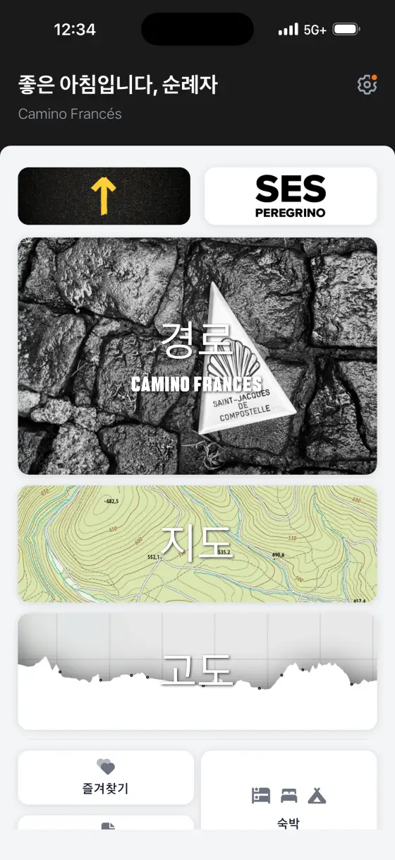Camino Francés — Dashboard