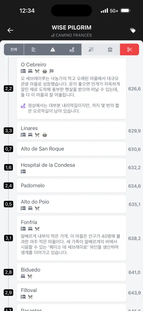 Camino Francés — The route