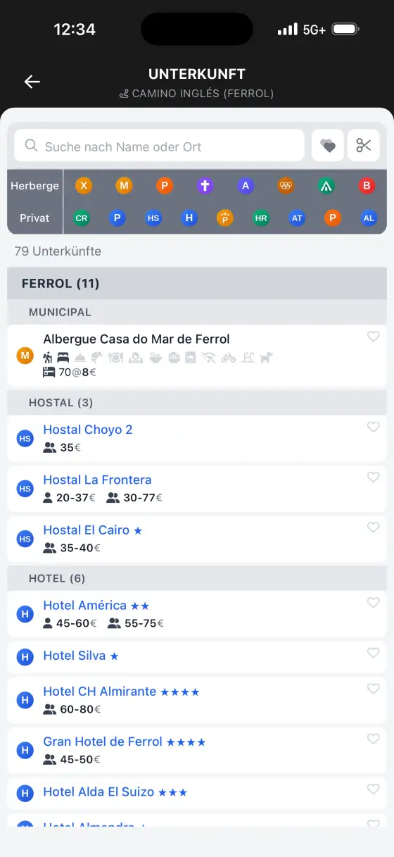 Camino Inglés — Accommodation directory