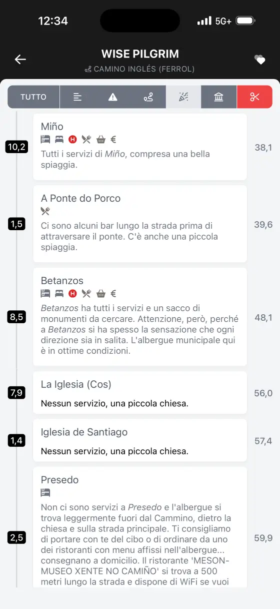 Camino Inglés — The route