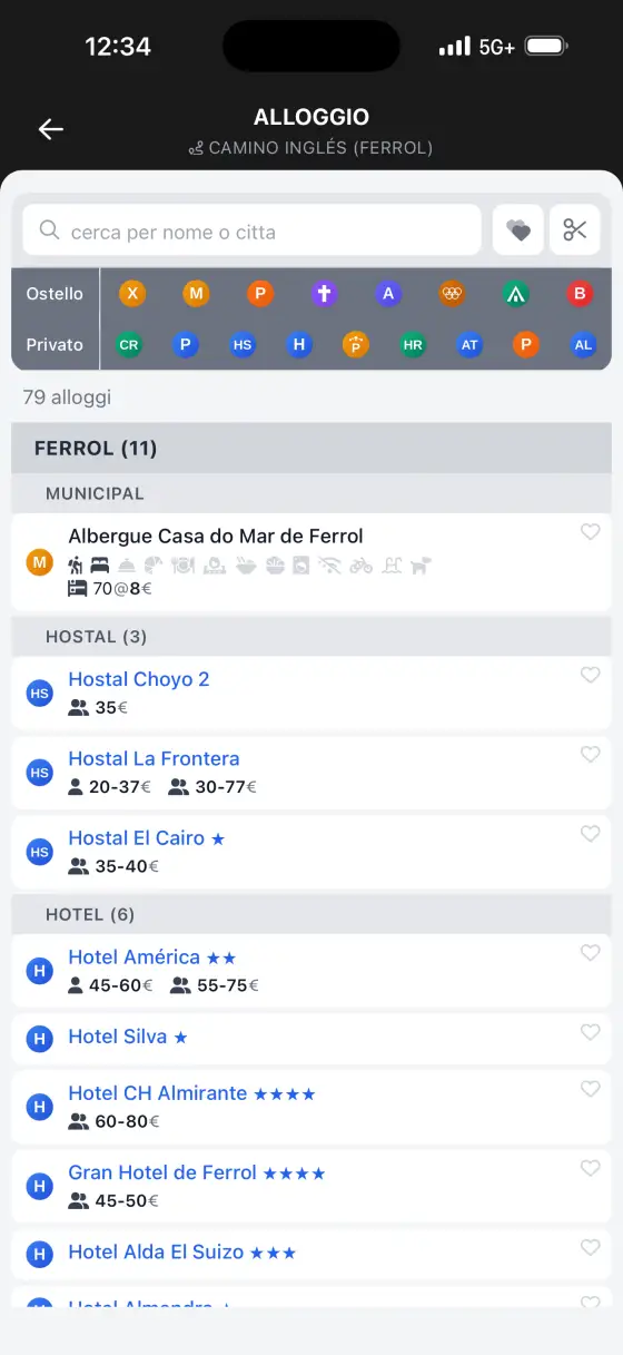 Camino Inglés — Accommodation directory