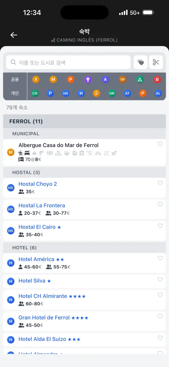 Camino Inglés — Accommodation directory