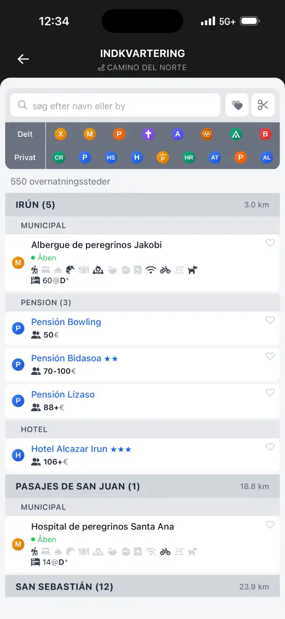 Camino del Norte — Accommodation directory