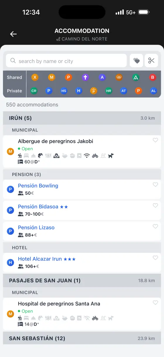 Camino del Norte — Accommodation directory