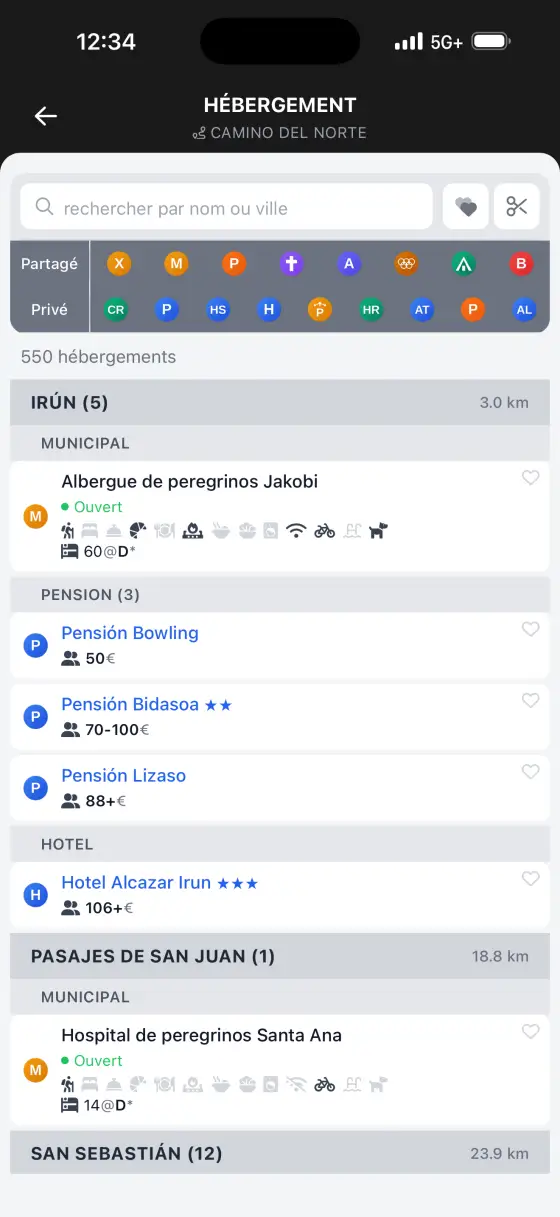 Camino del Norte — Accommodation directory