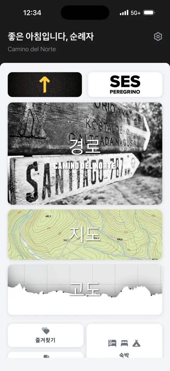 Camino del Norte — Dashboard