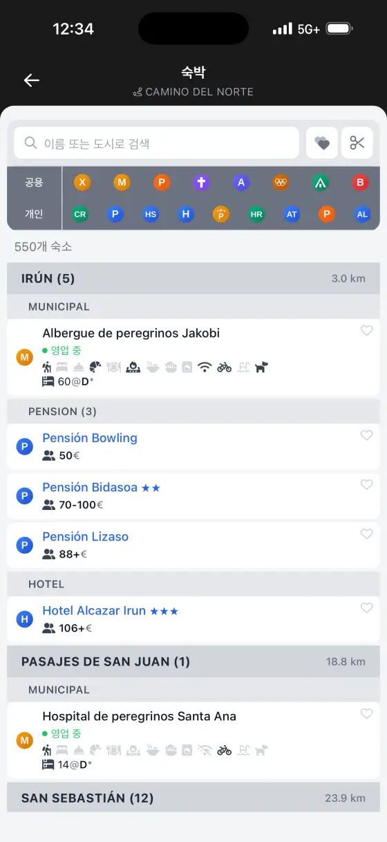 Camino del Norte — Accommodation directory