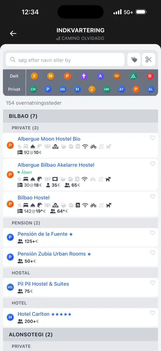 Camino Olvidado — Accommodation directory