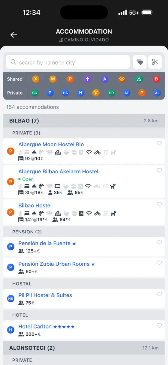 Camino Olvidado — Accommodation directory