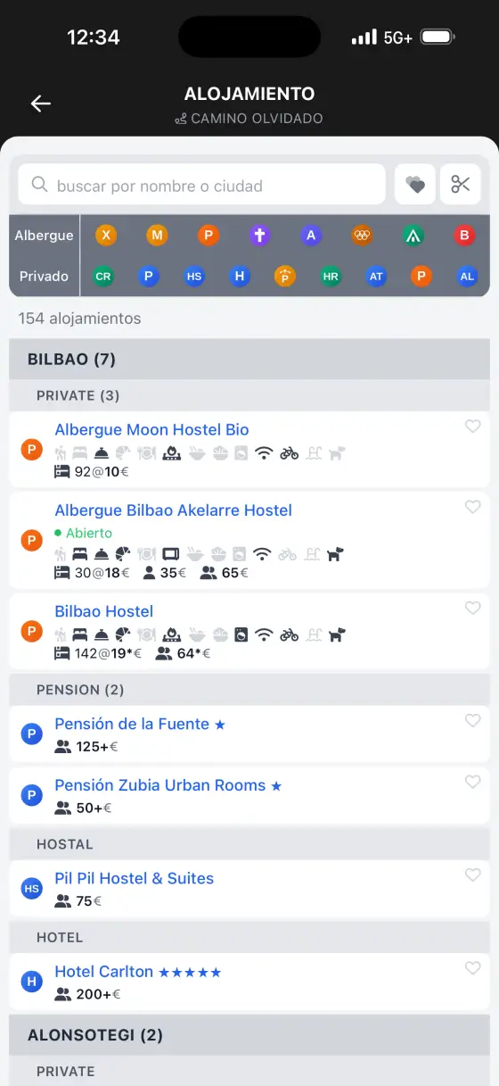 Camino Olvidado — Accommodation directory