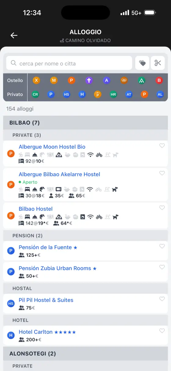 Camino Olvidado — Accommodation directory