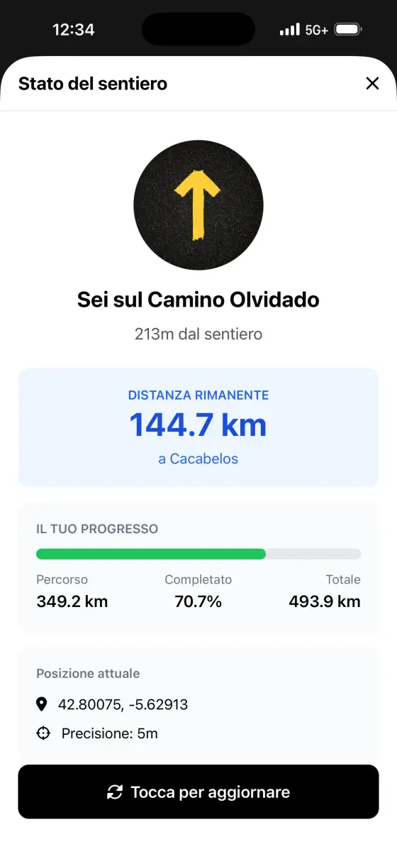 Camino Olvidado — Trail status