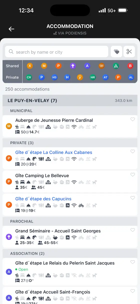 Via Podiensis (Le Puy) — Accommodation directory