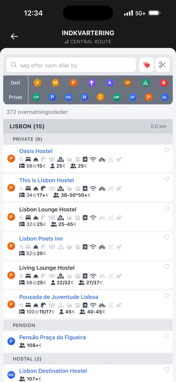 Camino Portugués — Accommodation directory