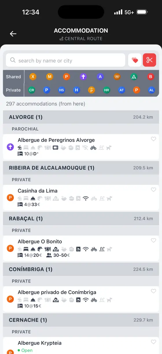 Camino Portugués — Accommodation directory