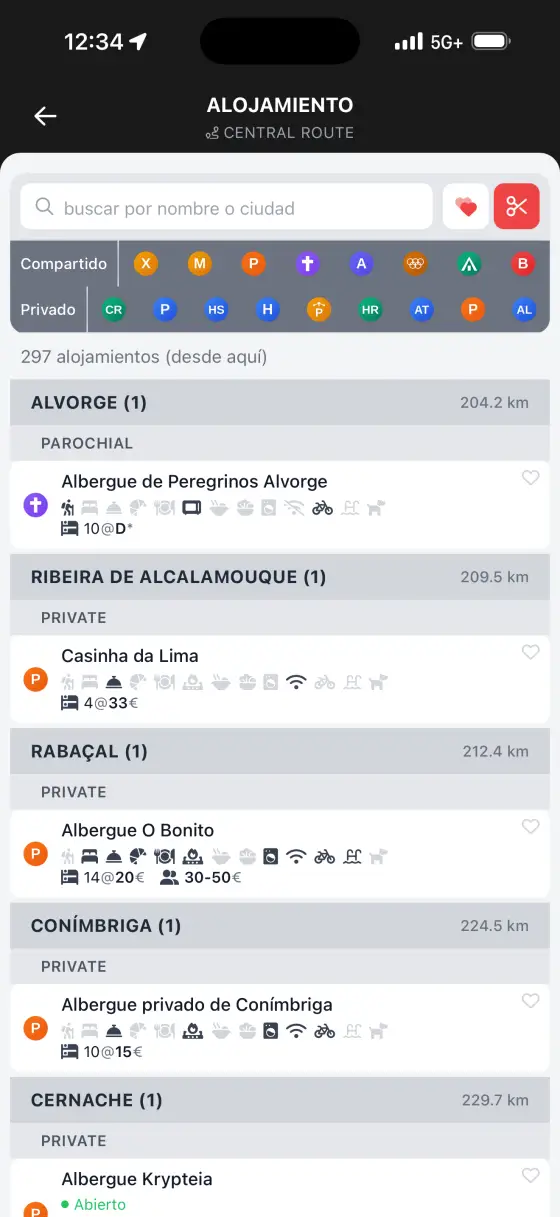 Camino Portugués — Accommodation directory