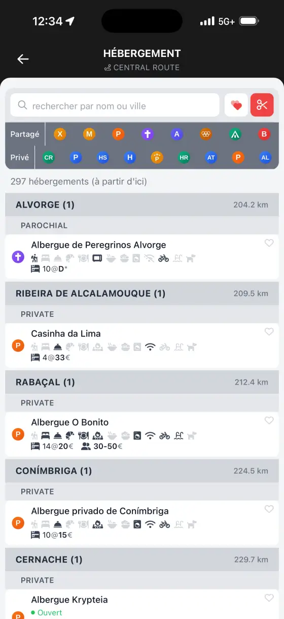 Camino Portugués — Accommodation directory