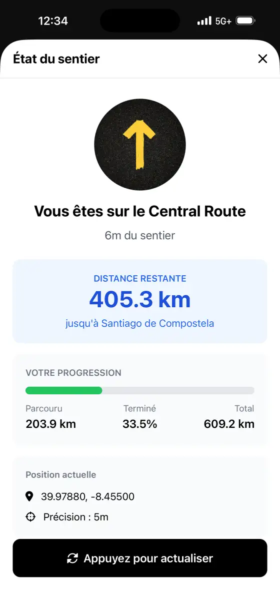 Camino Portugués — Trail status