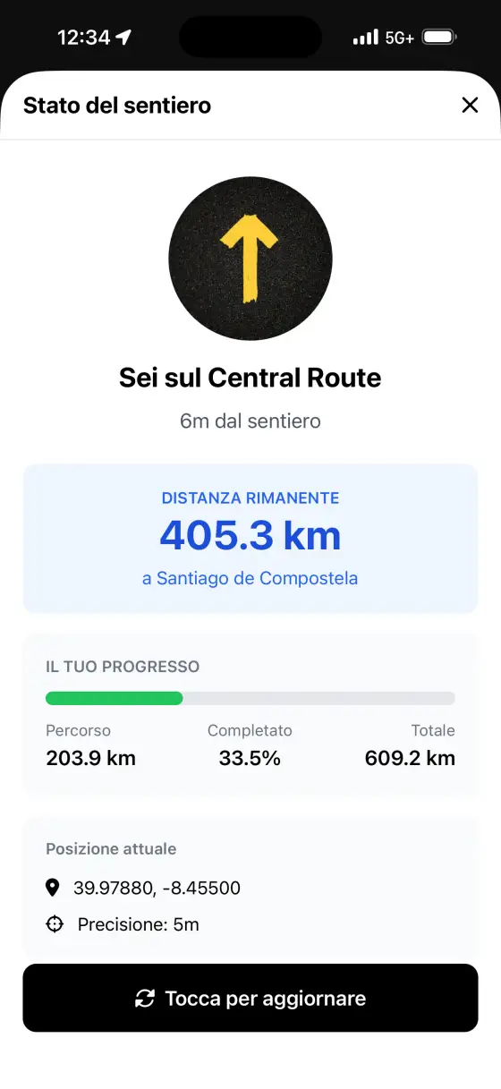 Camino Portugués — Trail status