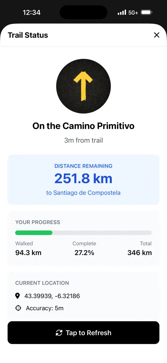 Camino Primitivo — Trail status