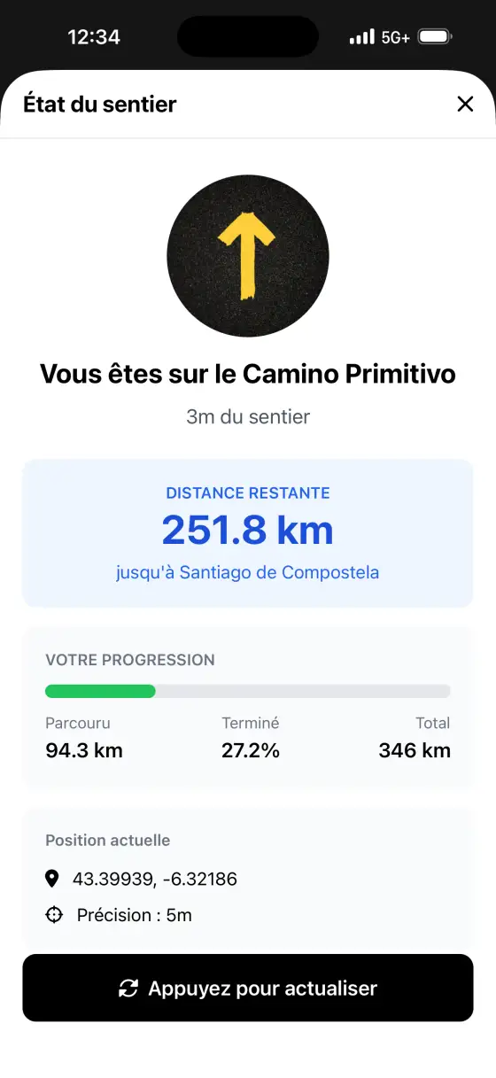 Camino Primitivo — Trail status