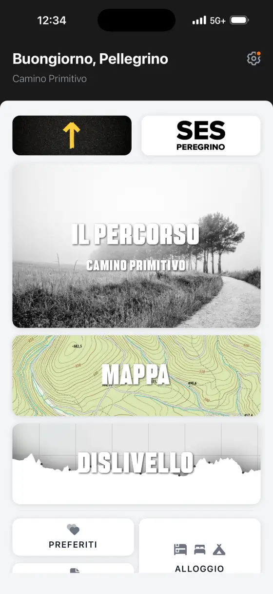 Camino Primitivo — Dashboard