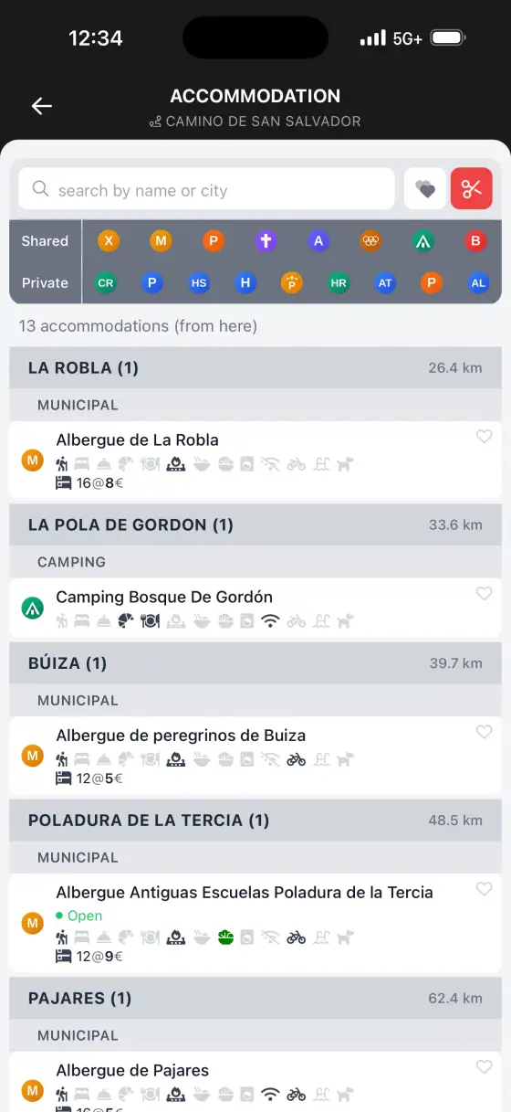 Camino de San Salvador — Accommodation directory