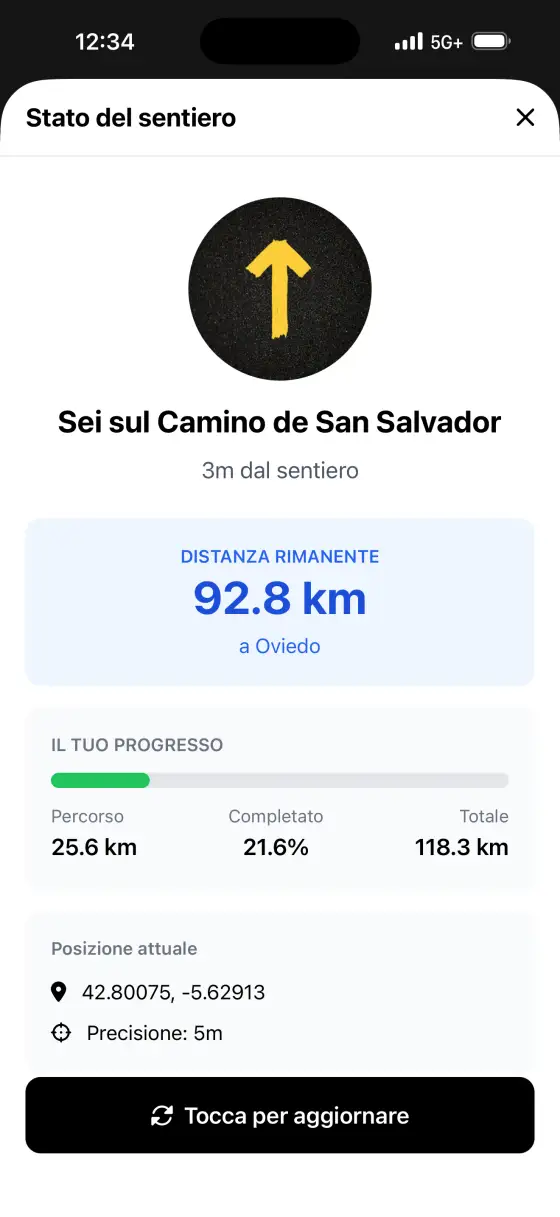 Camino de San Salvador — Trail status