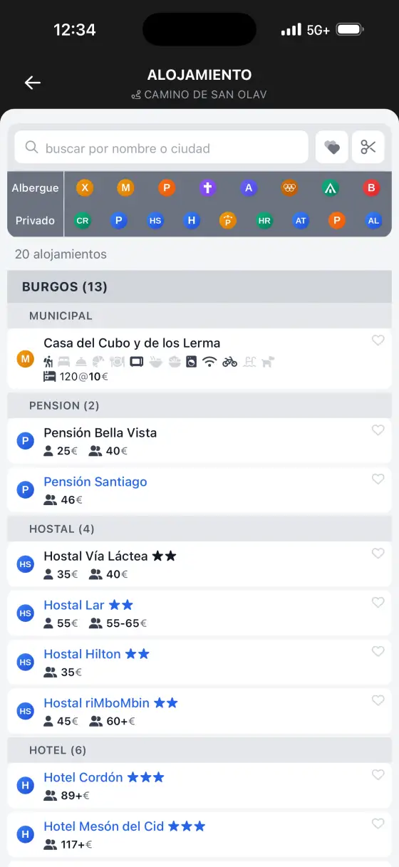 Camino de San Olav — Accommodation directory