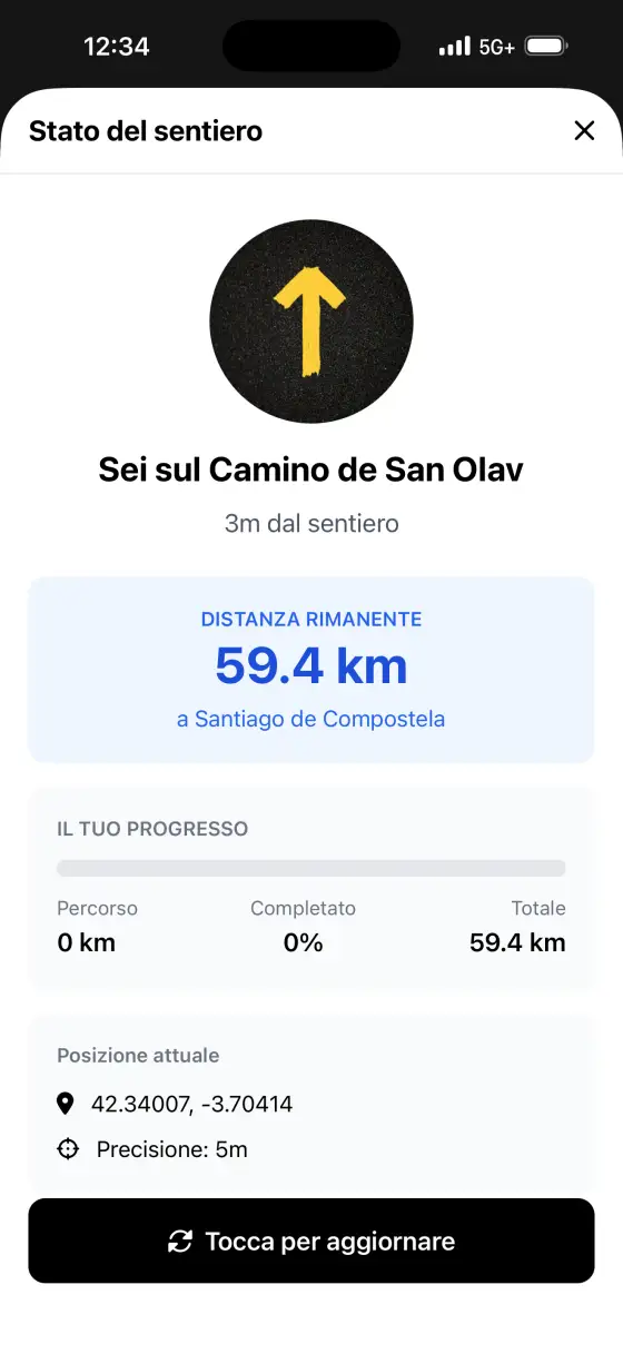 Camino de San Olav — Trail status