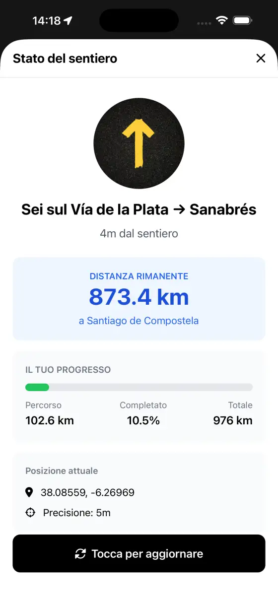 Vía de la Plata — Trail status