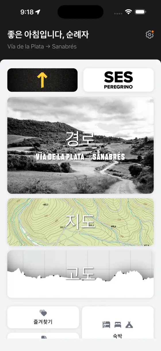 Vía de la Plata — Dashboard