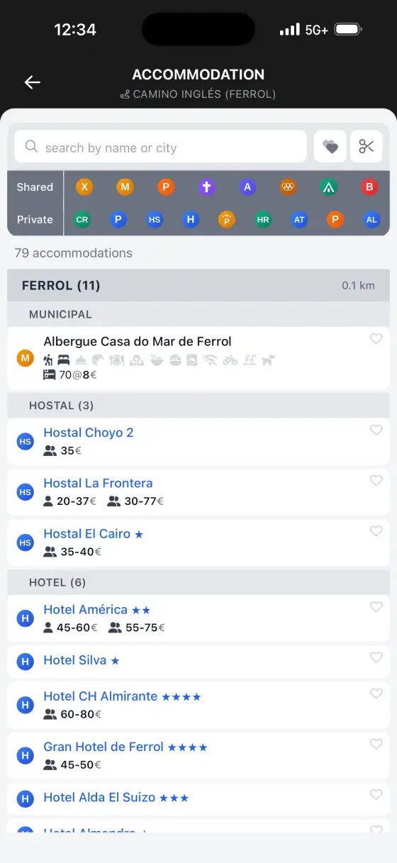 Camino Inglés — Accommodation directory