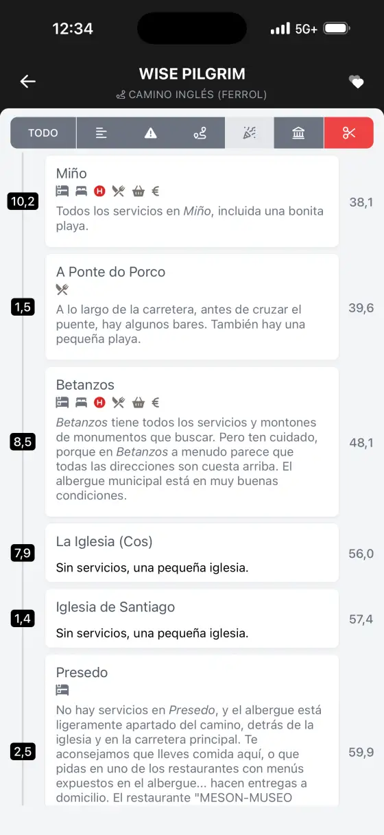 Camino Inglés — The route