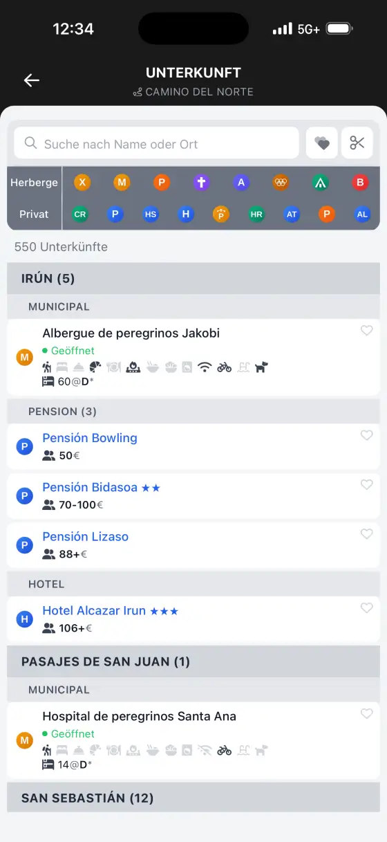 Camino del Norte — Accommodation directory