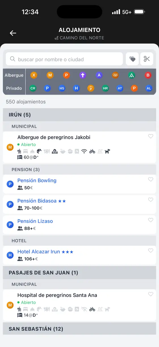 Camino del Norte — Accommodation directory