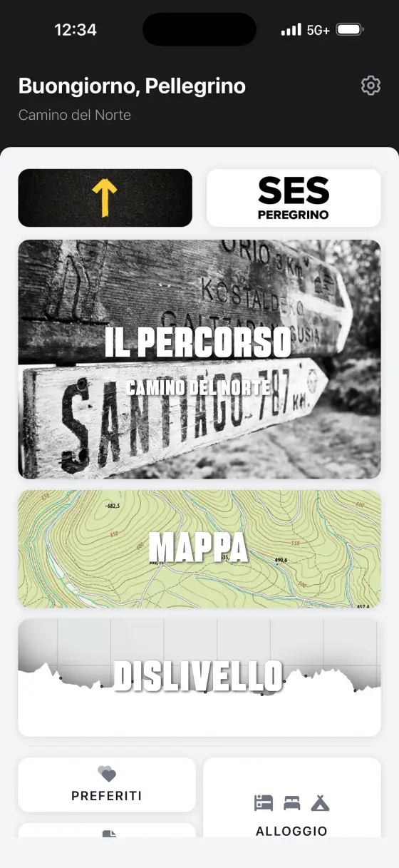 Camino del Norte — Dashboard