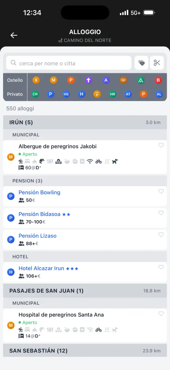Camino del Norte — Accommodation directory