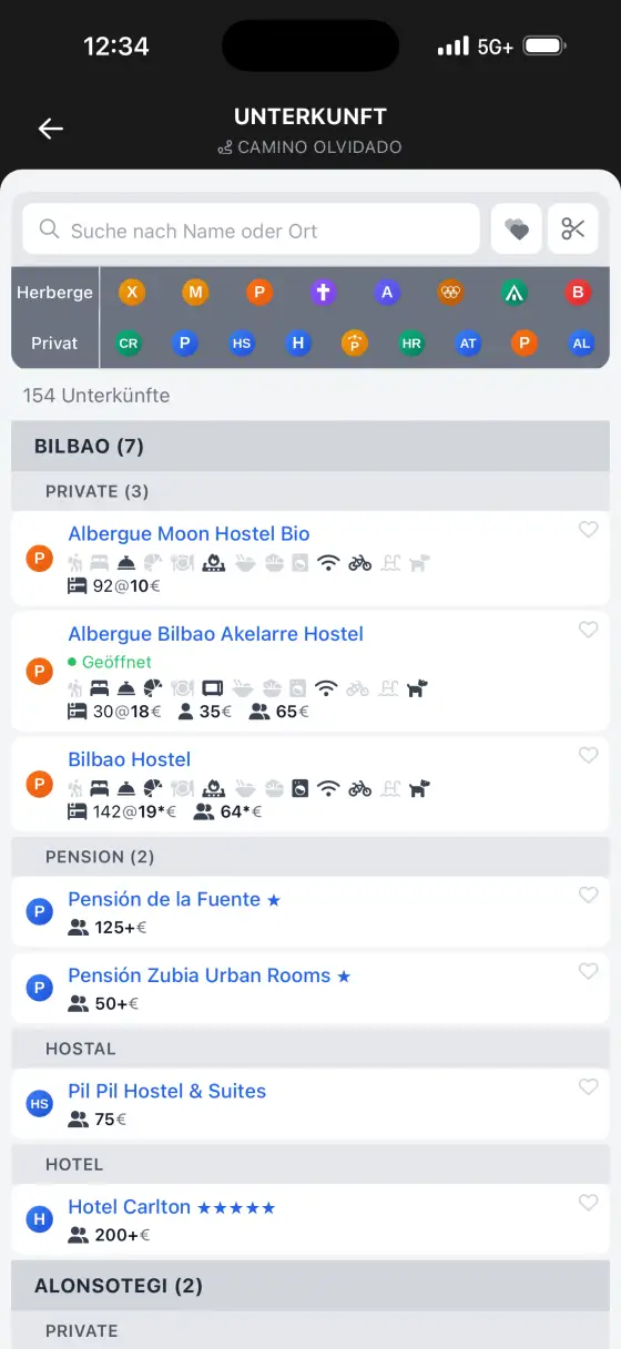 Camino Olvidado — Accommodation directory