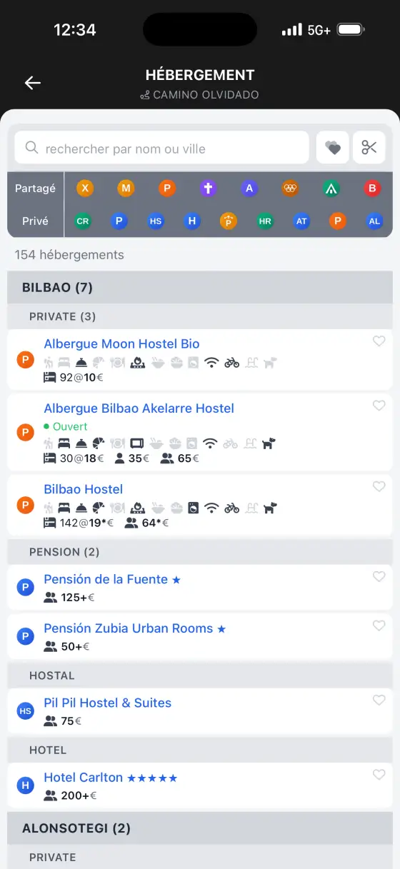 Camino Olvidado — Accommodation directory
