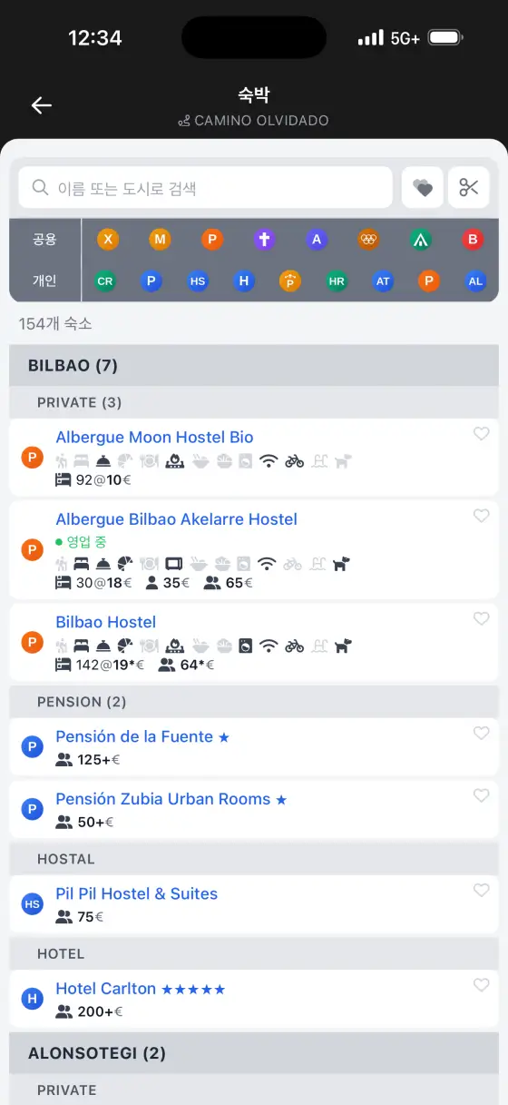 Camino Olvidado — Accommodation directory