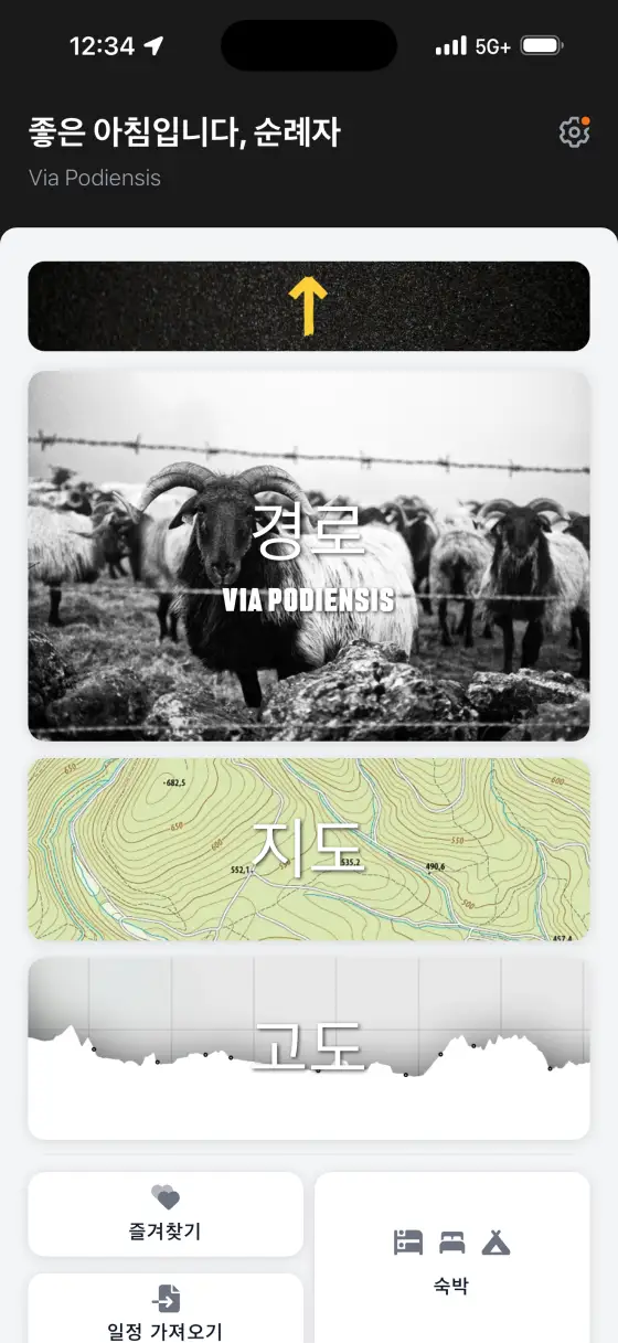 Via Podiensis (Le Puy) — Dashboard