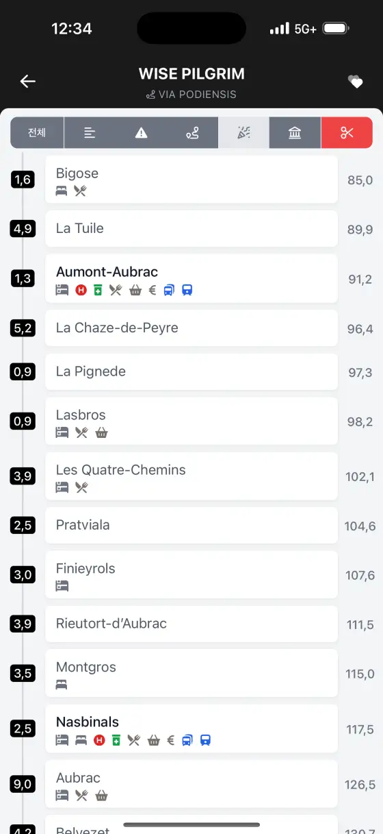 Via Podiensis (Le Puy) — The route