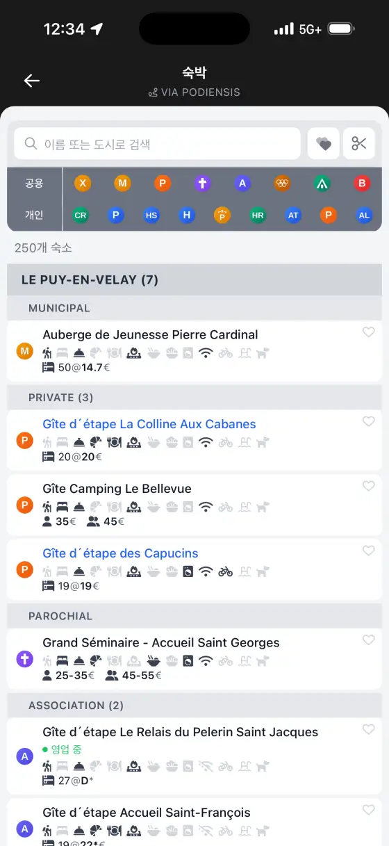 Via Podiensis (Le Puy) — Accommodation directory