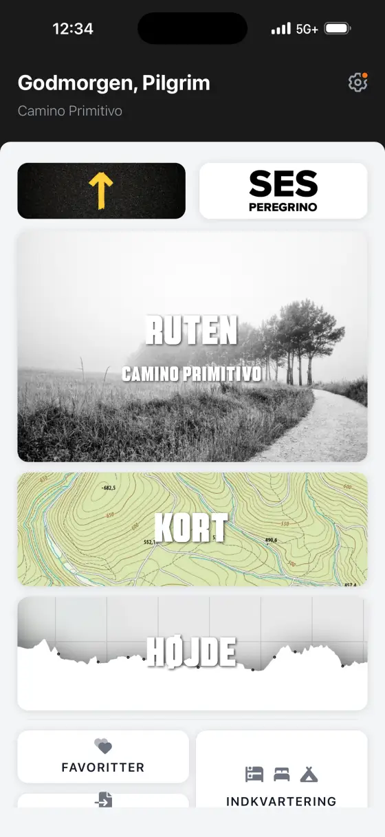 Camino Primitivo — Dashboard