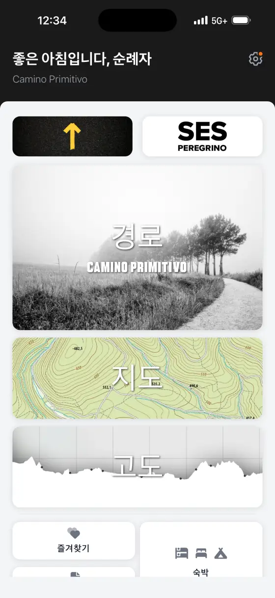 Camino Primitivo — Dashboard